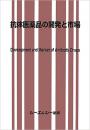 抗体医薬品の開発と市場　