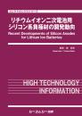 リチウムイオン二次電池用シリコン系負極材の開発動向