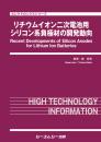 リチウムイオン二次電池用シリコン系負極材の開発動向　