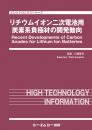 リチウムイオン二次電池用炭素系負極材の開発動向