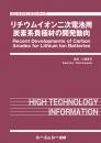 リチウムイオン二次電池用炭素系負極材の開発動向　