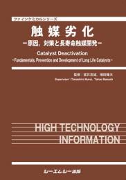 触媒劣化
